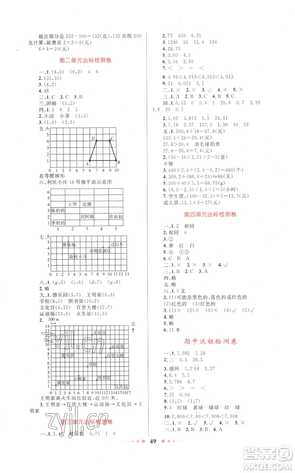 知識出版社2022小學(xué)同步測控全優(yōu)設(shè)計超人天天練五年級上冊數(shù)學(xué)人教版參考答案