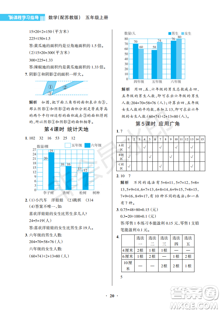 海南出版社2022新課程學習指導五年級數學上冊蘇教版答案