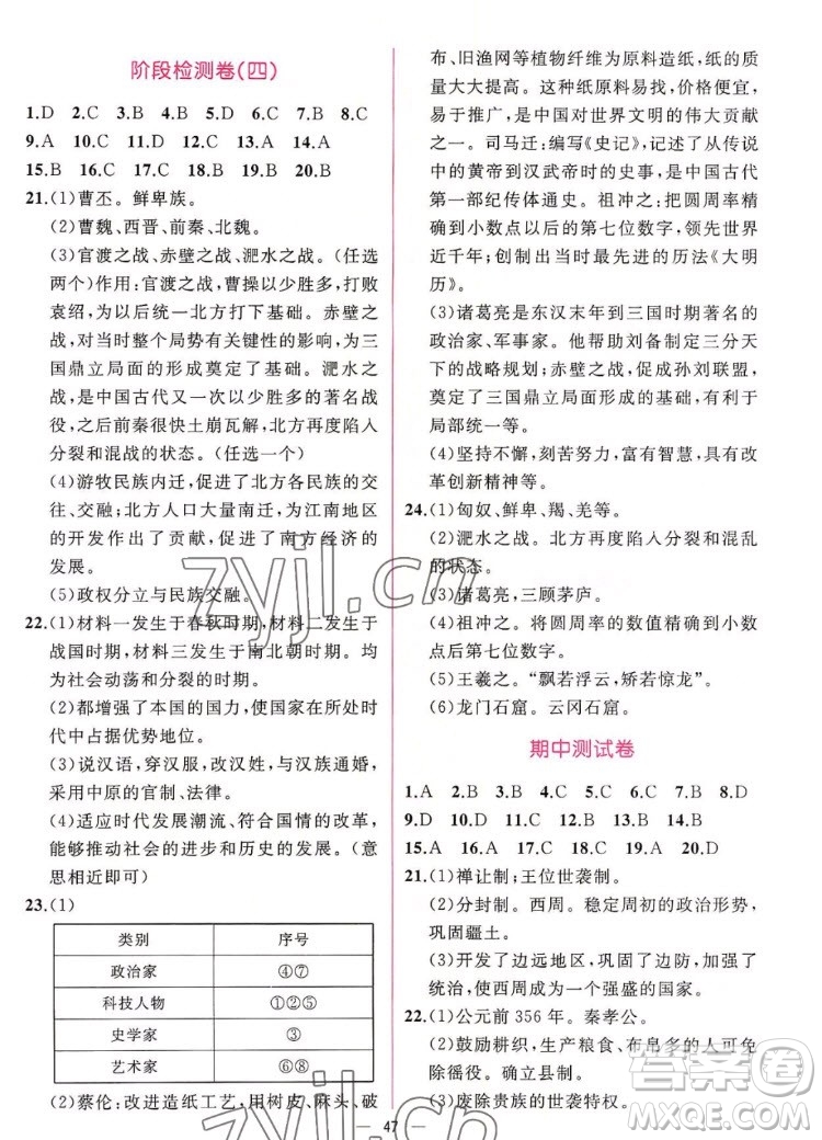 人民教育出版社2022秋同步學(xué)歷案課時練中國歷史七年級上冊人教版答案