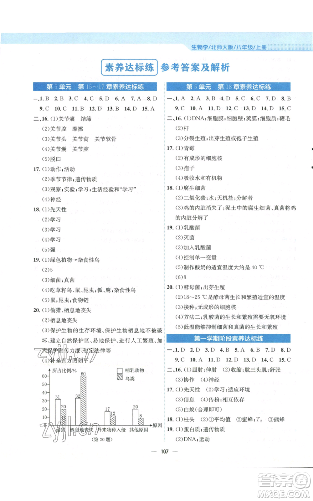 安徽教育出版社2022新編基礎(chǔ)訓(xùn)練八年級(jí)上冊(cè)生物學(xué)北師大版參考答案