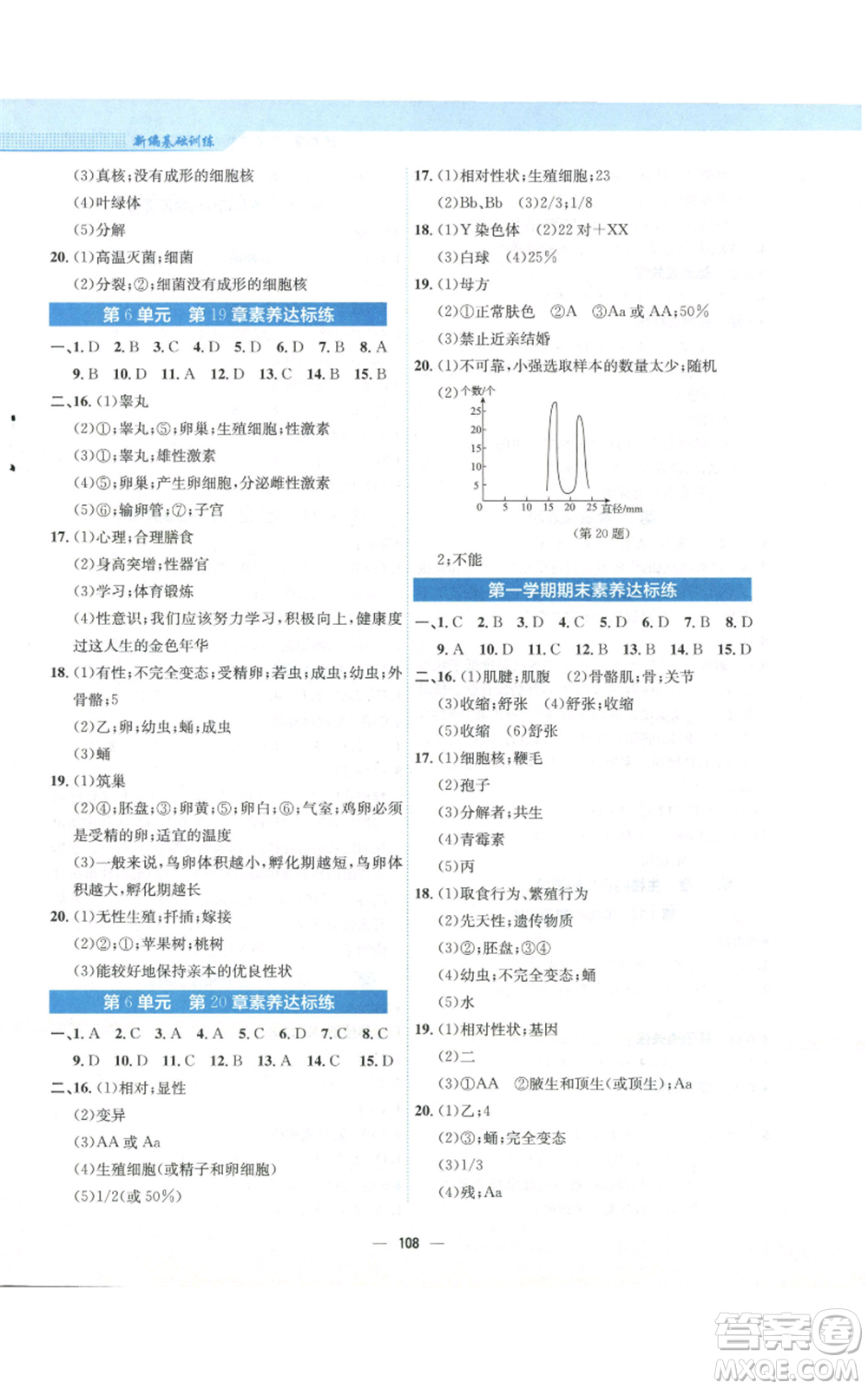 安徽教育出版社2022新編基礎(chǔ)訓(xùn)練八年級(jí)上冊(cè)生物學(xué)北師大版參考答案