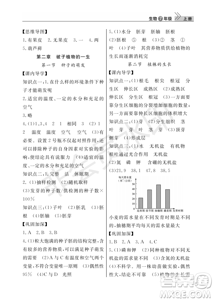 武漢出版社2022智慧學(xué)習天天向上課堂作業(yè)七年級生物上冊人教版答案