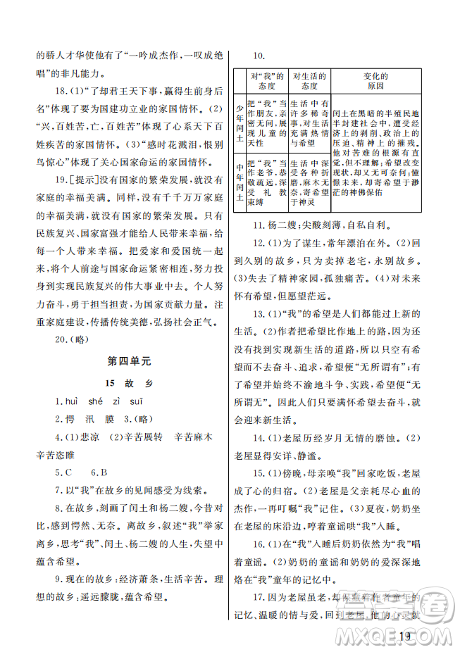 武漢出版社2022智慧學(xué)習(xí)天天向上課堂作業(yè)九年級語文上冊人教版答案