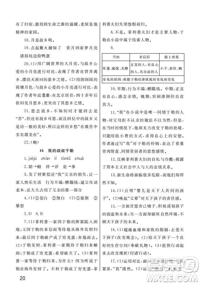 武漢出版社2022智慧學(xué)習(xí)天天向上課堂作業(yè)九年級語文上冊人教版答案