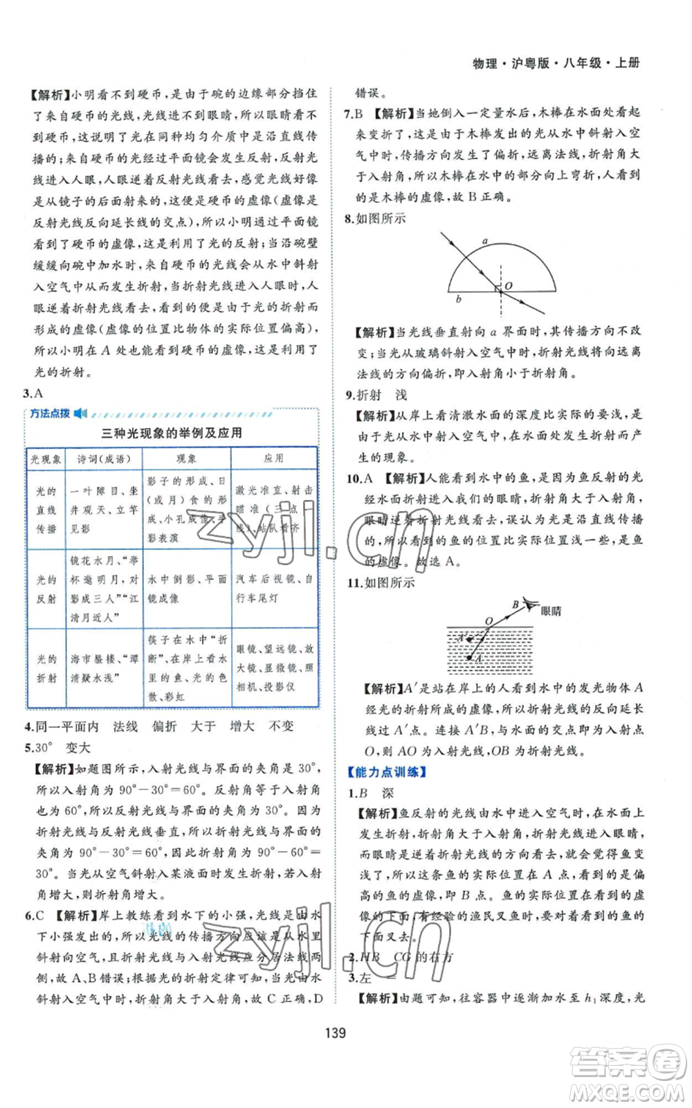 黃山書(shū)社2022新編基礎(chǔ)訓(xùn)練八年級(jí)上冊(cè)物理滬粵版參考答案