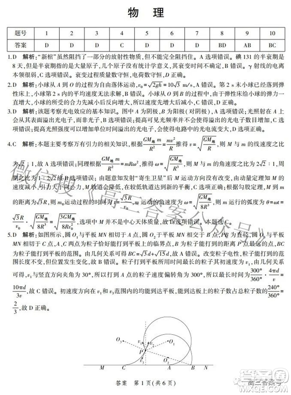 2023屆河北省示范性高中高三年級調研考試物理試題及答案