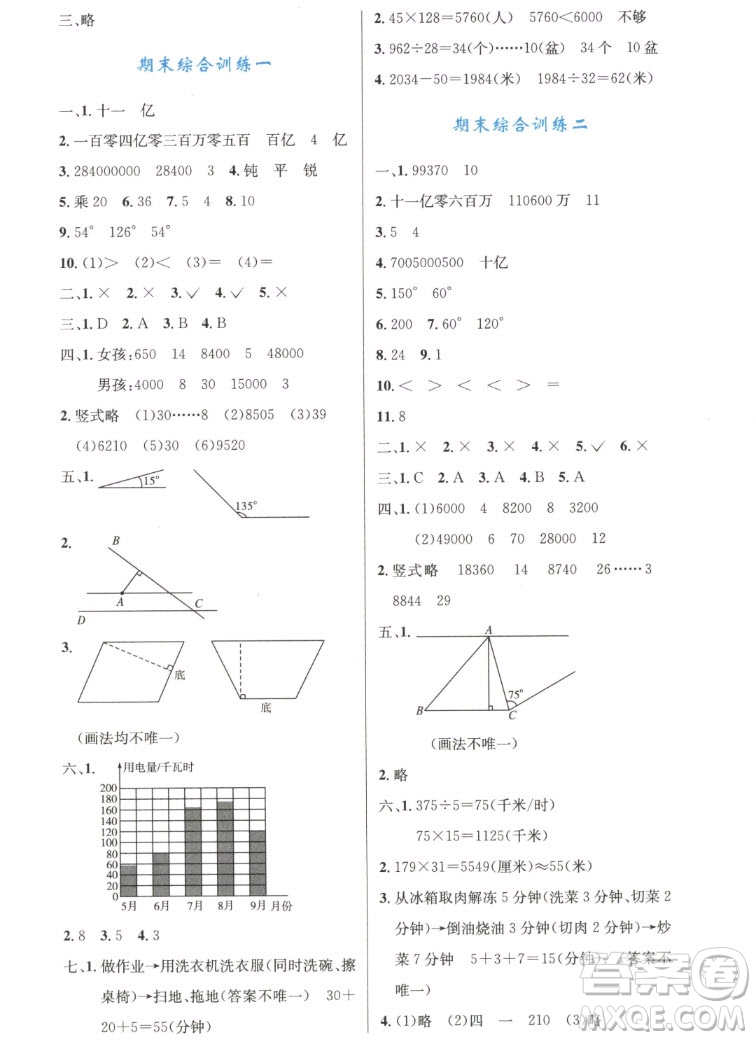 人民教育出版社2022秋小學同步測控優(yōu)化設(shè)計數(shù)學四年級上冊增強版答案