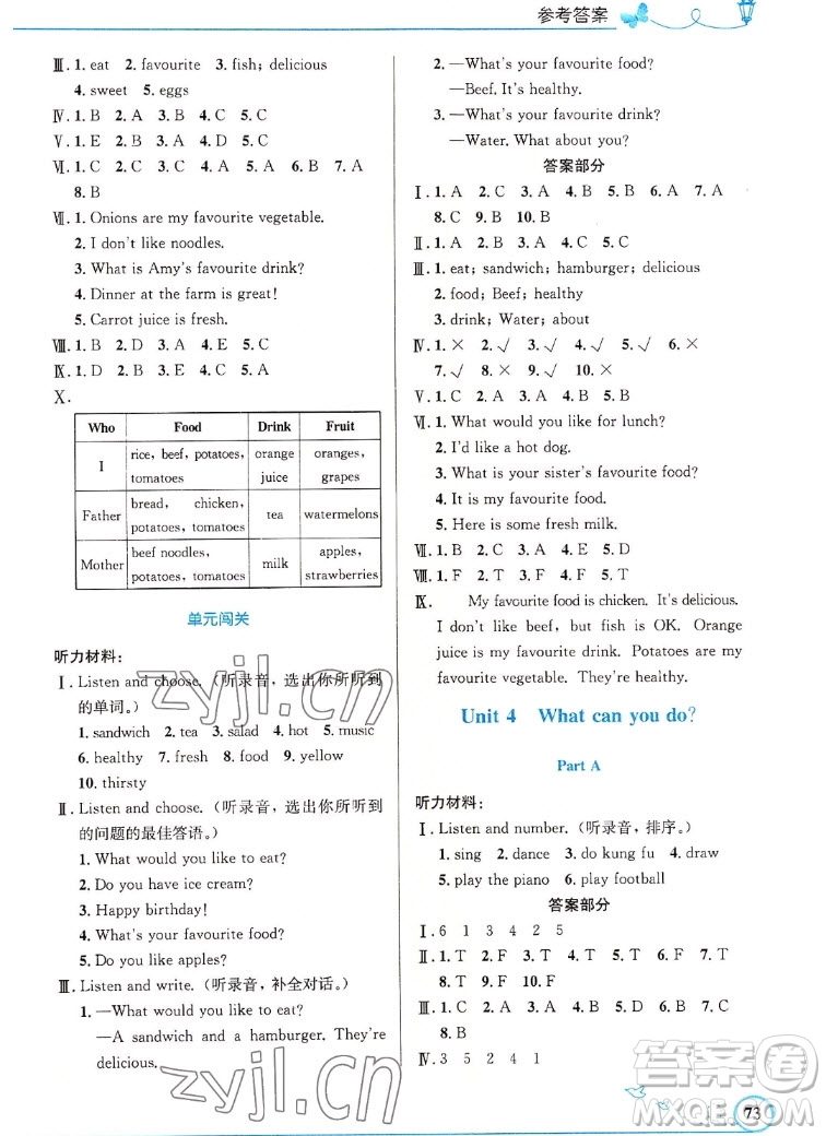 人民教育出版社2022秋小學同步測控優(yōu)化設計英語五年級上冊精編版答案