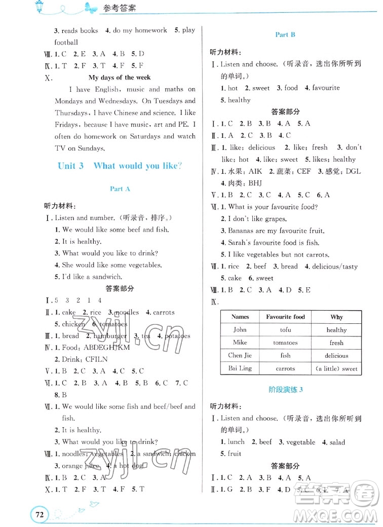 人民教育出版社2022秋小學同步測控優(yōu)化設計英語五年級上冊福建專版答案