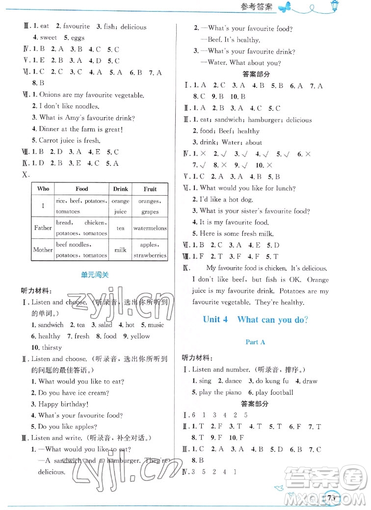 人民教育出版社2022秋小學同步測控優(yōu)化設計英語五年級上冊福建專版答案