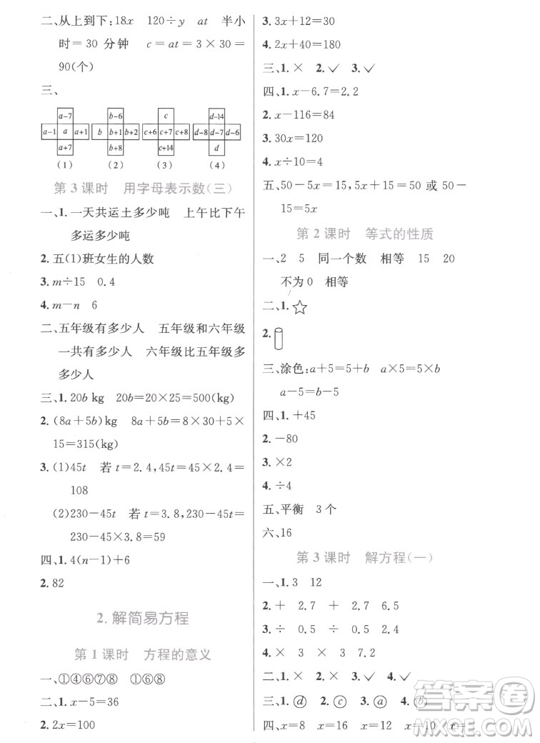 人民教育出版社2022秋小學(xué)同步測(cè)控優(yōu)化設(shè)計(jì)數(shù)學(xué)五年級(jí)上冊(cè)精編版答案