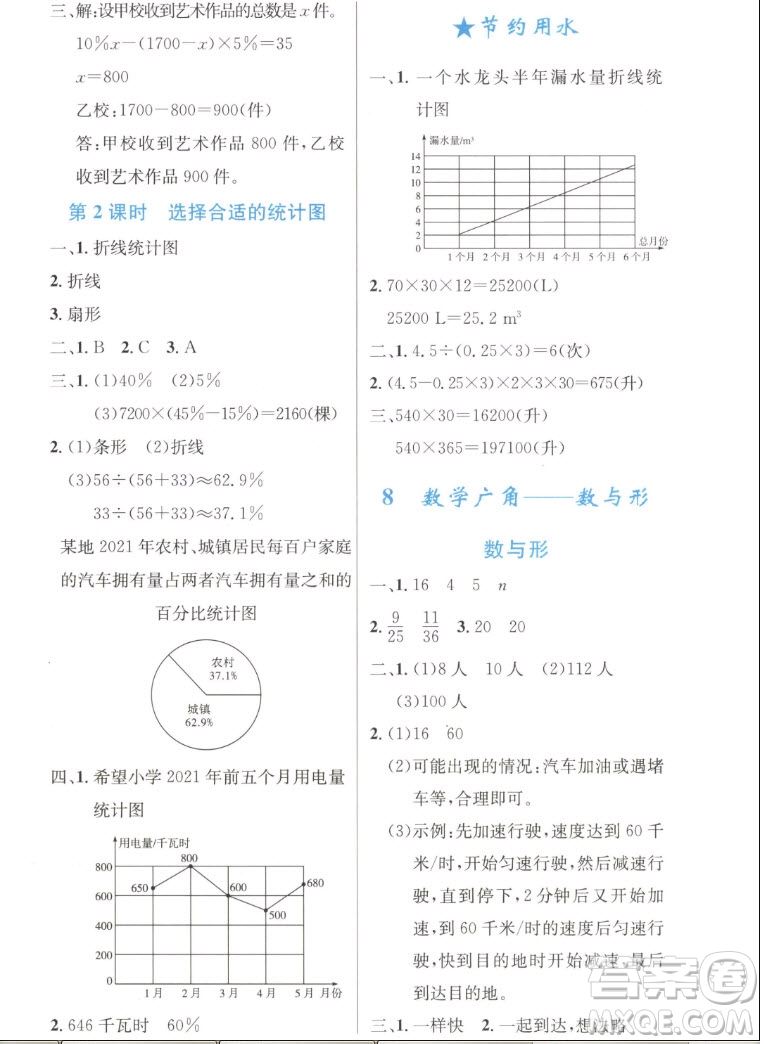 人民教育出版社2022秋小學(xué)同步測(cè)控優(yōu)化設(shè)計(jì)數(shù)學(xué)六年級(jí)上冊(cè)增強(qiáng)版答案