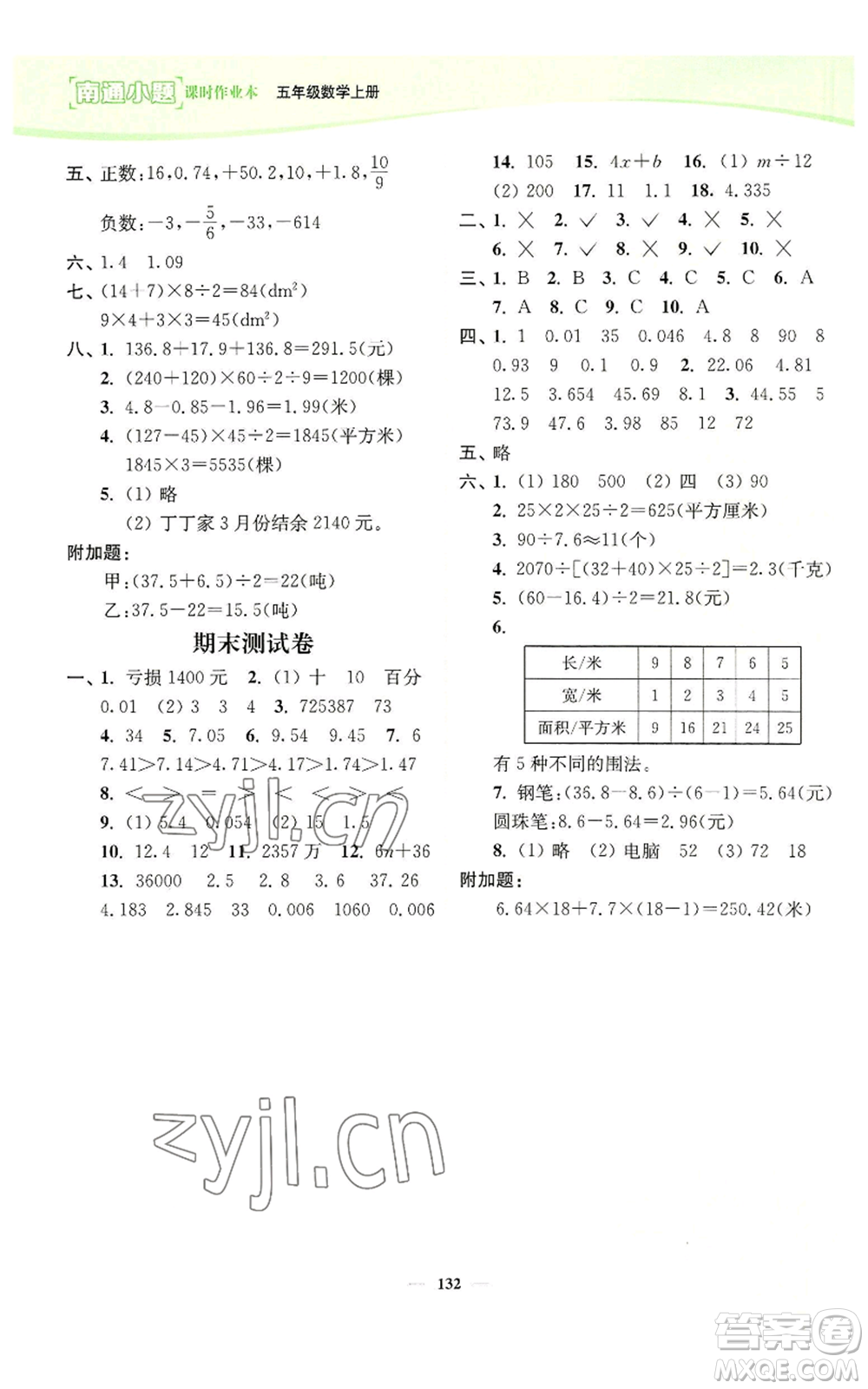 延邊大學(xué)出版社2022南通小題課時(shí)作業(yè)本五年級(jí)上冊(cè)數(shù)學(xué)蘇教版參考答案