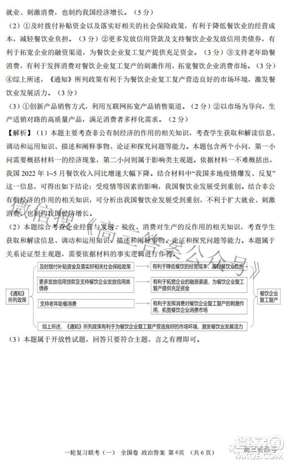 百師聯(lián)盟2023屆高三一輪復(fù)習聯(lián)考一全國卷政治試題及答案