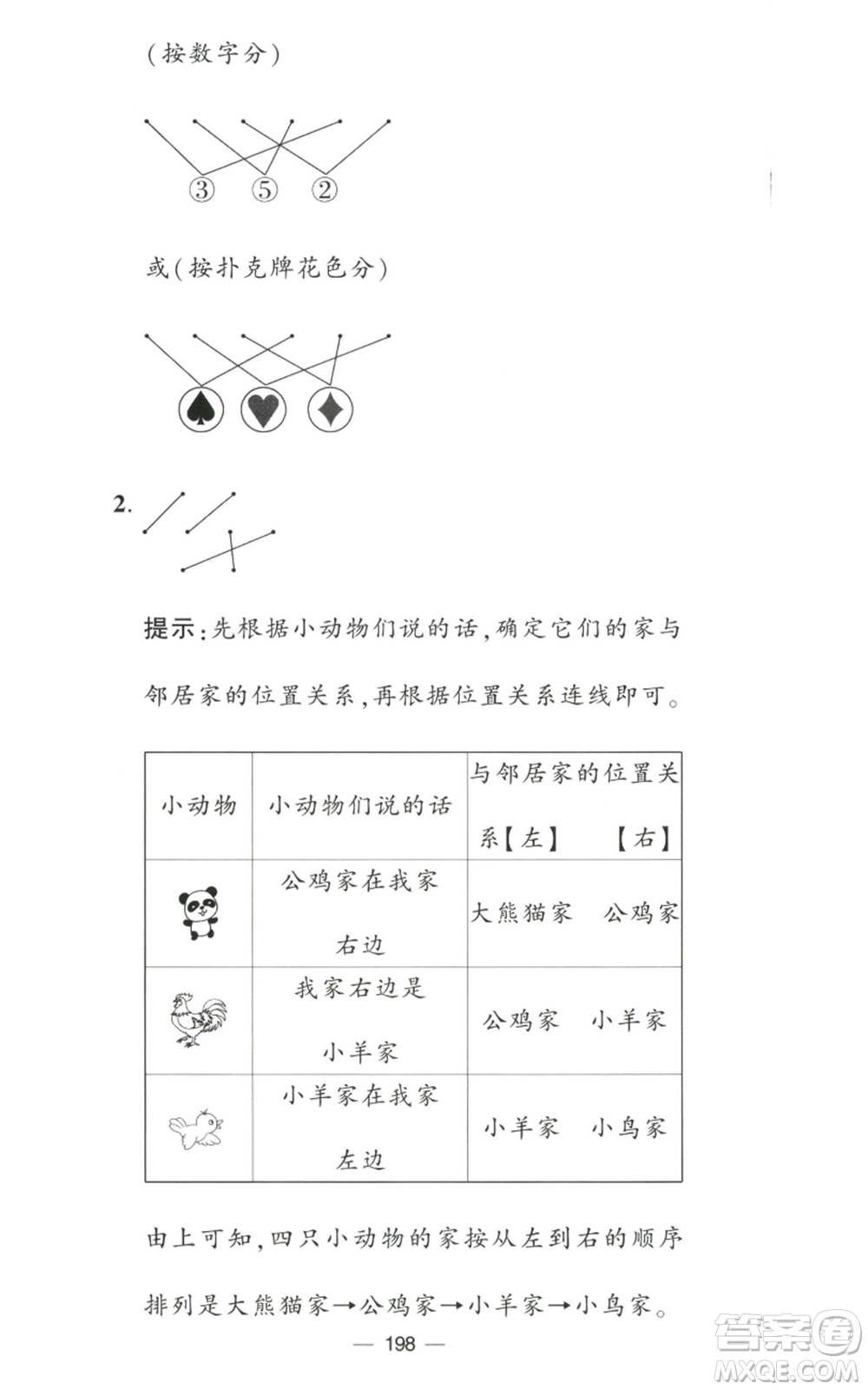 寧夏人民教育出版社2022學(xué)霸提優(yōu)大試卷一年級(jí)上冊數(shù)學(xué)江蘇版江蘇國標(biāo)參考答案