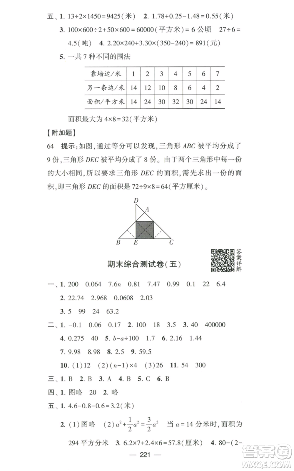 寧夏人民教育出版社2022學(xué)霸提優(yōu)大試卷五年級上冊數(shù)學(xué)江蘇版江蘇國標(biāo)參考答案