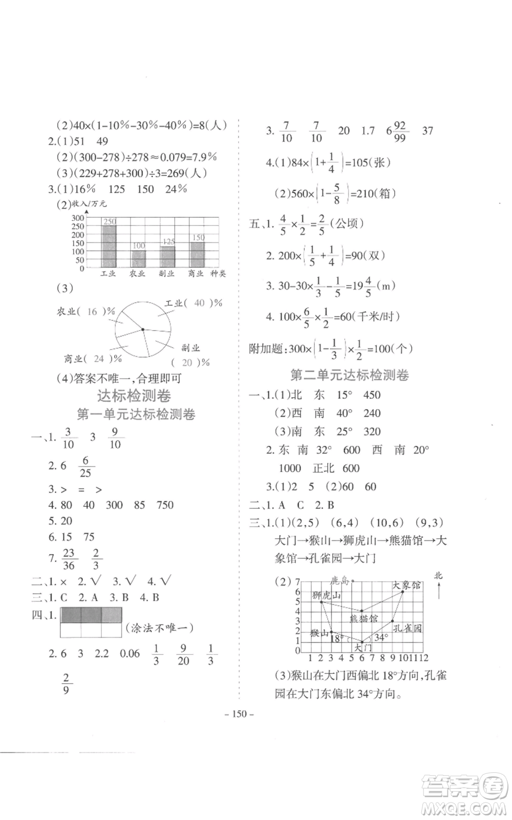 沈陽(yáng)出版社2022學(xué)霸訓(xùn)練六年級(jí)上冊(cè)數(shù)學(xué)人教版參考答案