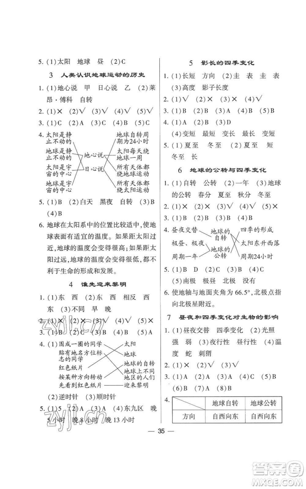 寧夏人民教育出版社2022經(jīng)綸學(xué)典學(xué)霸棒棒堂同步提優(yōu)六年級(jí)上冊(cè)科學(xué)教科版參考答案