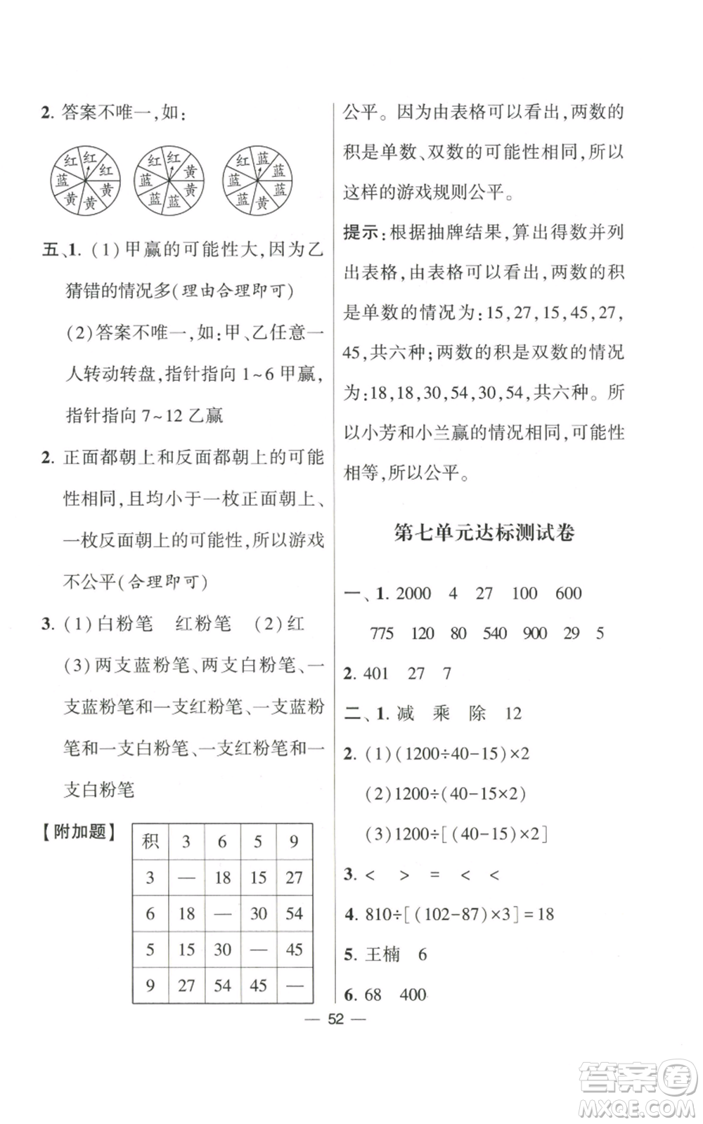 河海大學(xué)出版社2022經(jīng)綸學(xué)典學(xué)霸棒棒堂同步提優(yōu)四年級(jí)上冊(cè)數(shù)學(xué)蘇教版參考答案