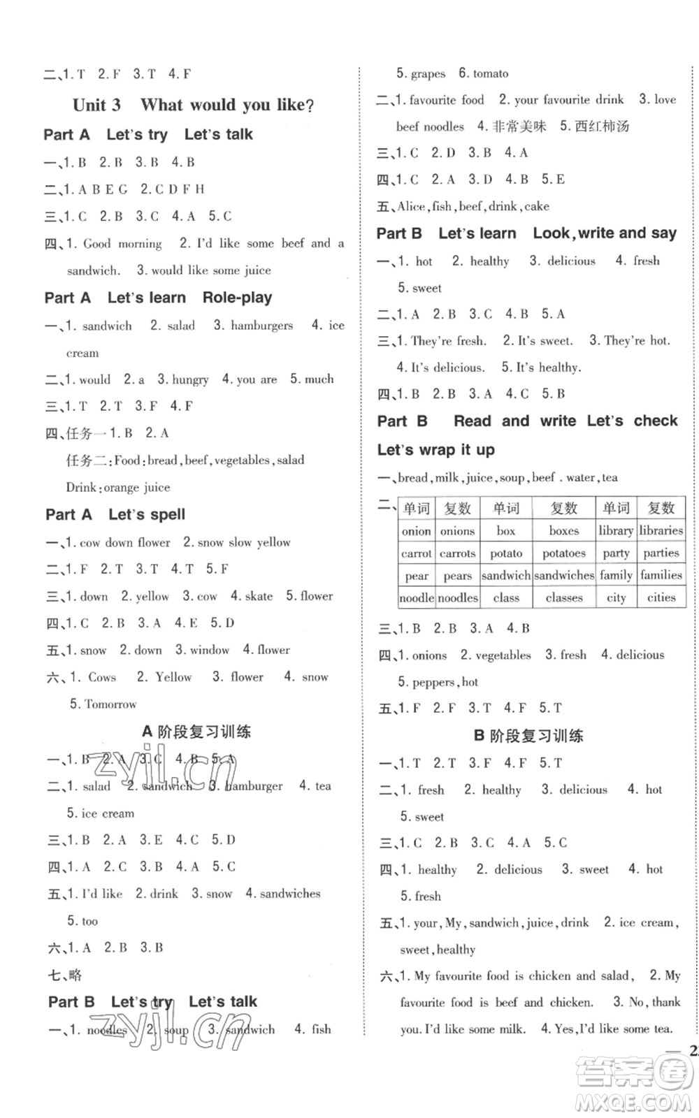 吉林人民出版社2022全科王同步課時練習五年級上冊英語人教版參考答案