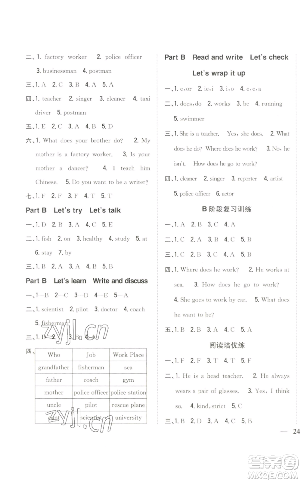 吉林人民出版社2022全科王同步課時練習(xí)六年級上冊英語人教版參考答案