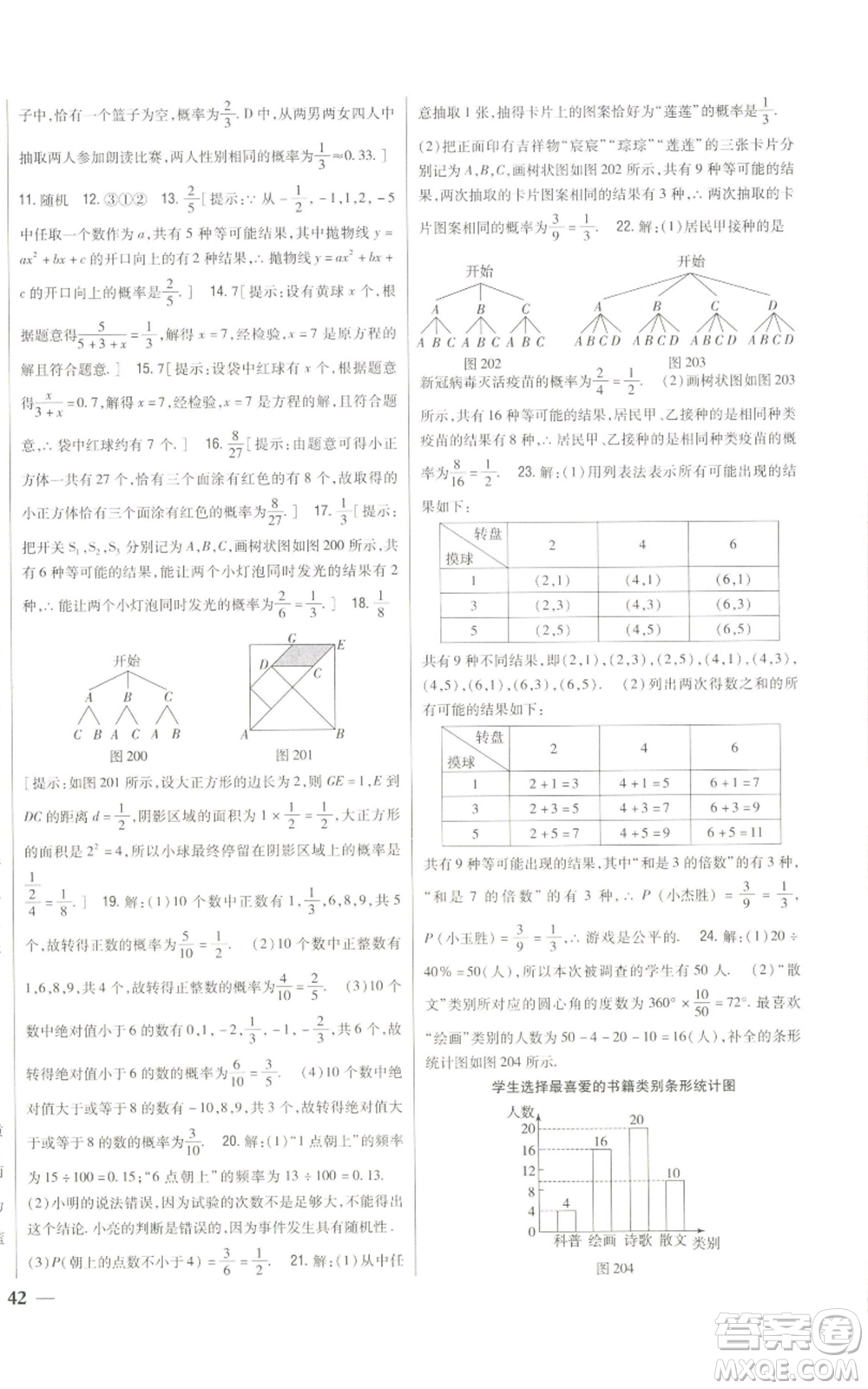 吉林人民出版社2022全科王同步課時練習(xí)九年級上冊數(shù)學(xué)人教版參考答案