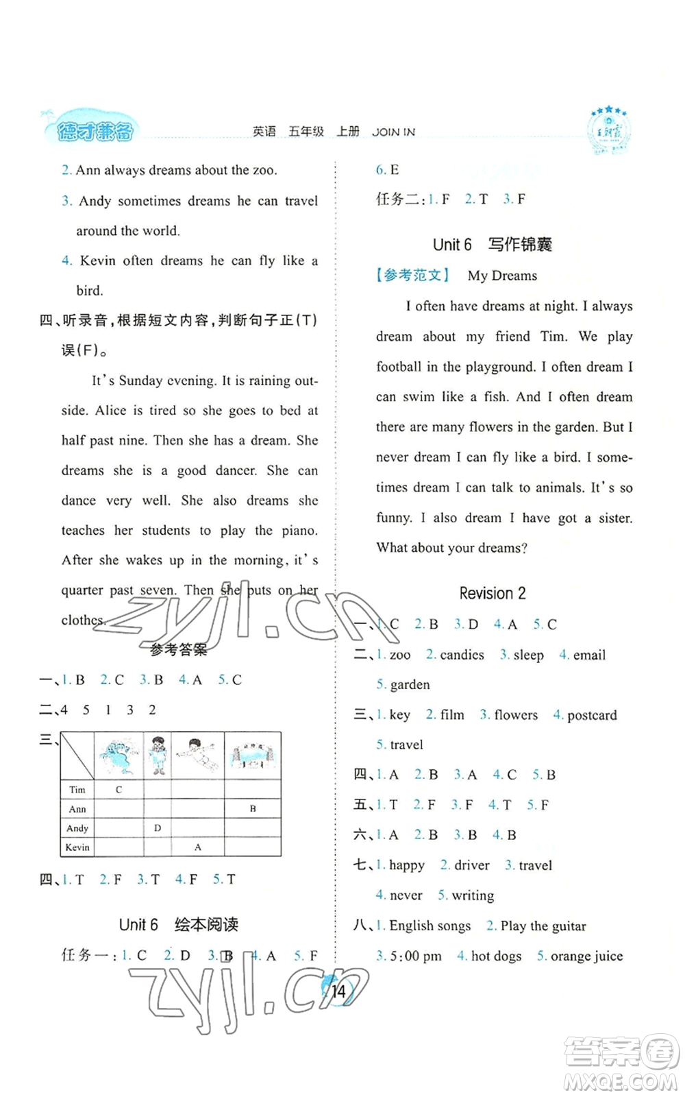 江西人民出版社2022王朝霞德才兼?zhèn)渥鳂I(yè)創(chuàng)新設(shè)計五年級上冊英語劍橋版參考答案