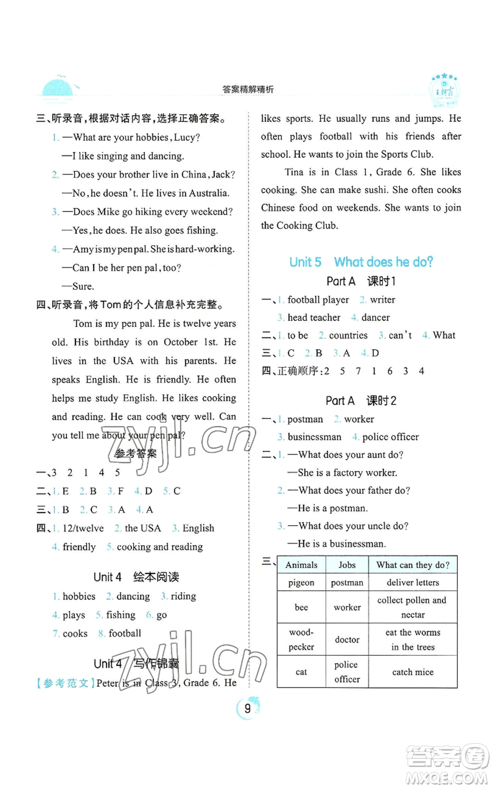 江西人民出版社2022王朝霞德才兼?zhèn)渥鳂I(yè)創(chuàng)新設(shè)計六年級上冊英語人教版參考答案