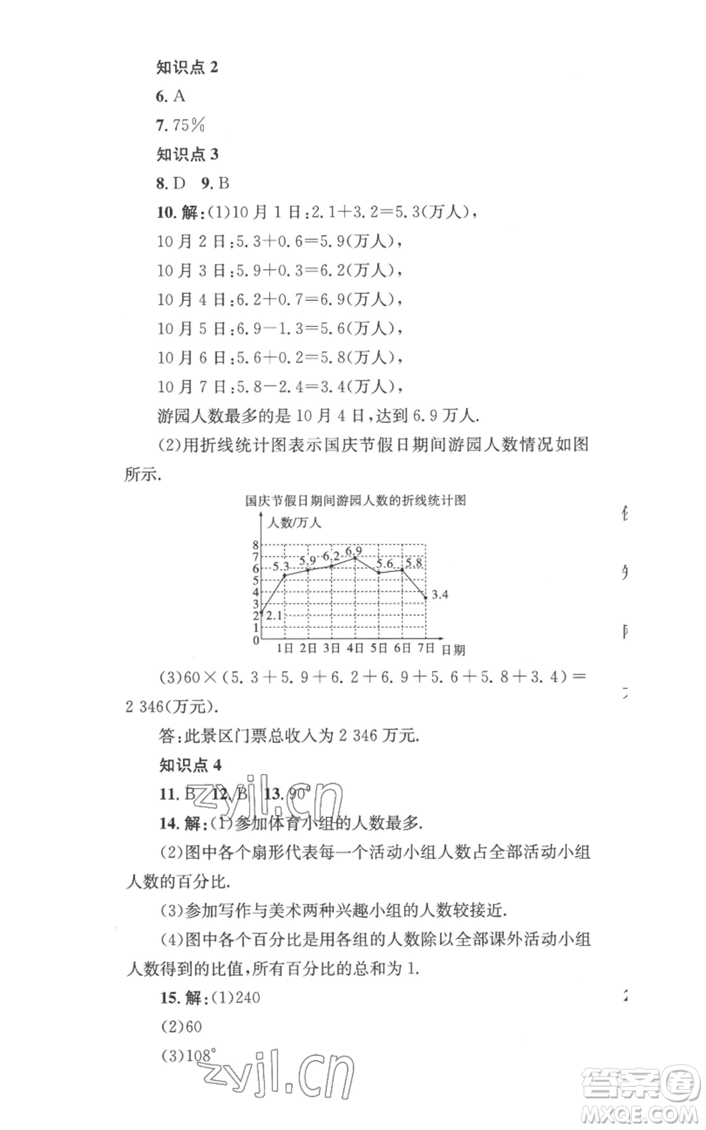 湖南教育出版社2022學(xué)科素養(yǎng)與能力提升七年級上冊數(shù)學(xué)湘教版參考答案