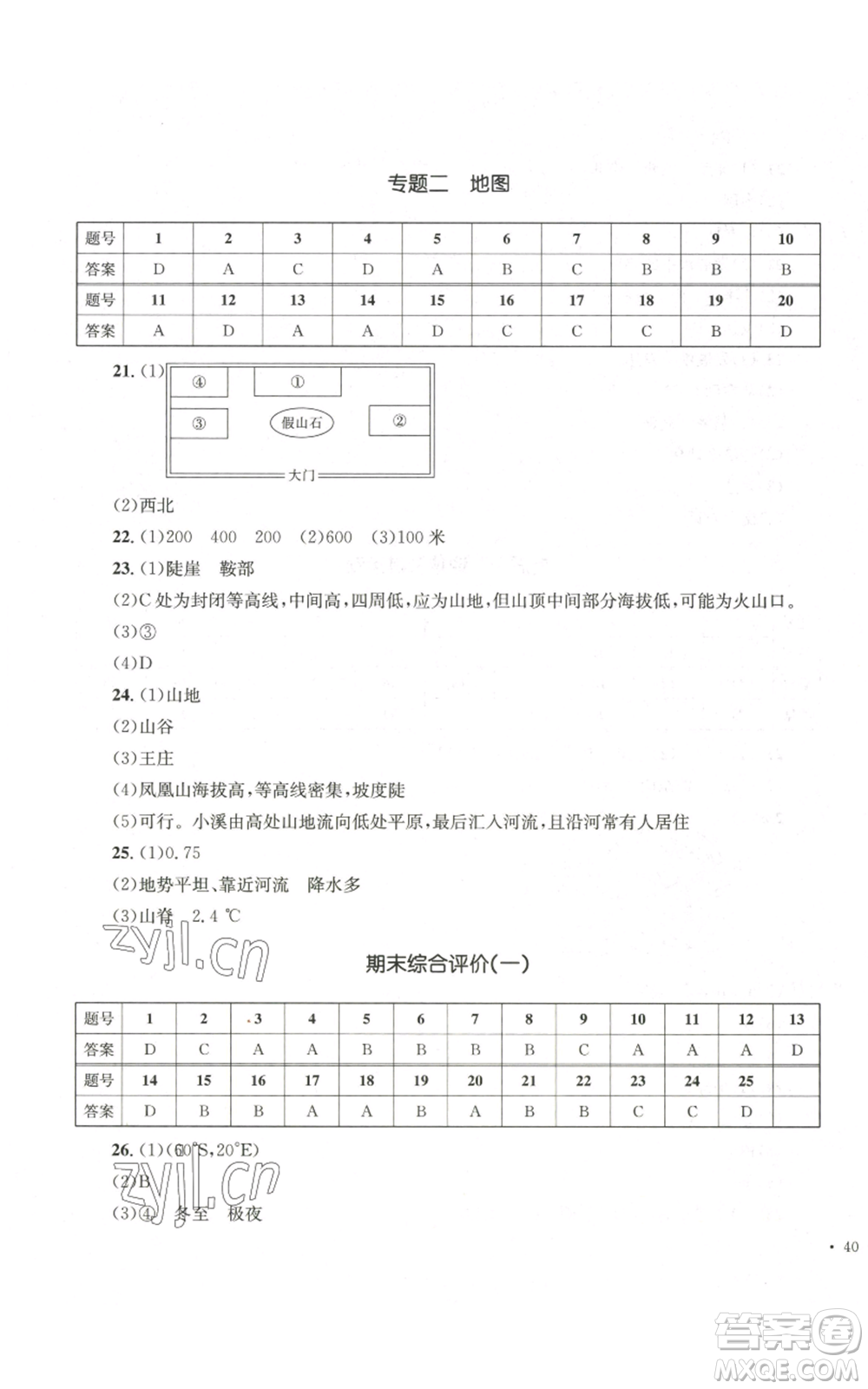 湖南教育出版社2022學(xué)科素養(yǎng)與能力提升七年級上冊地理人教版參考答案