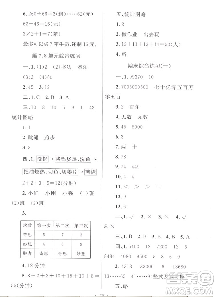 內(nèi)蒙古教育出版社2022小學同步學習目標與檢測數(shù)學四年級上冊人教版答案