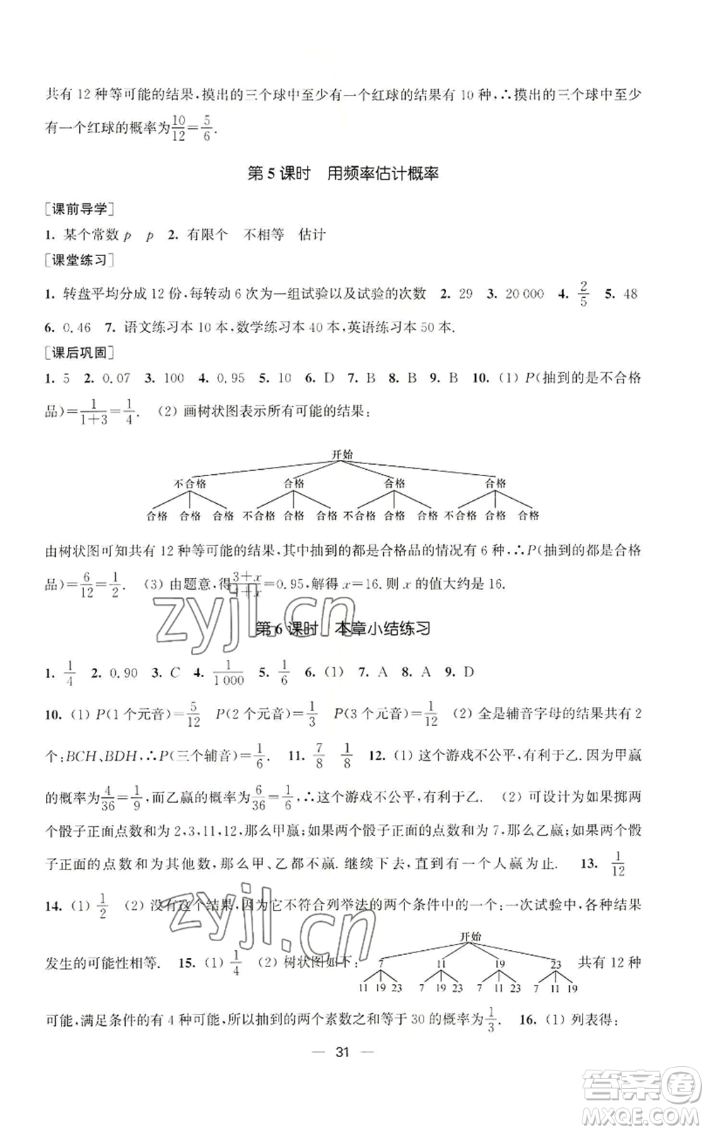 江蘇鳳凰美術(shù)出版社2022能力素養(yǎng)與學(xué)力提升九年級(jí)上冊(cè)數(shù)學(xué)全國(guó)版參考答案