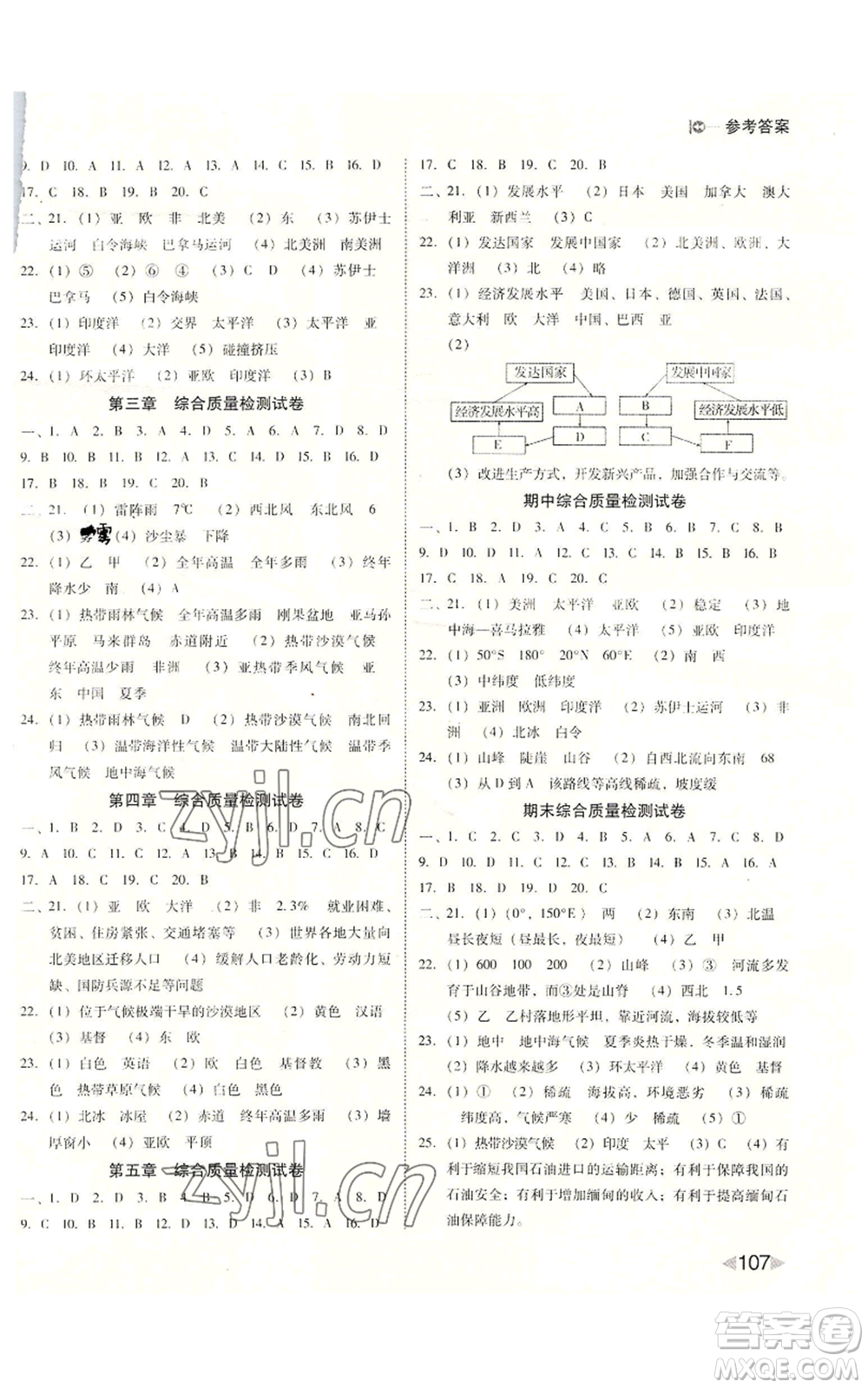 吉林出版集團(tuán)股份有限公司2022勝券在握打好基礎(chǔ)作業(yè)本七年級(jí)上冊(cè)地理人教版參考答案