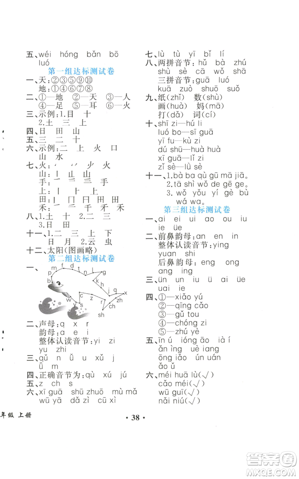 人民教育出版社2022勝券在握同步解析與測評課堂鞏固練習(xí)一年級上冊語文人教版重慶專版參考答案