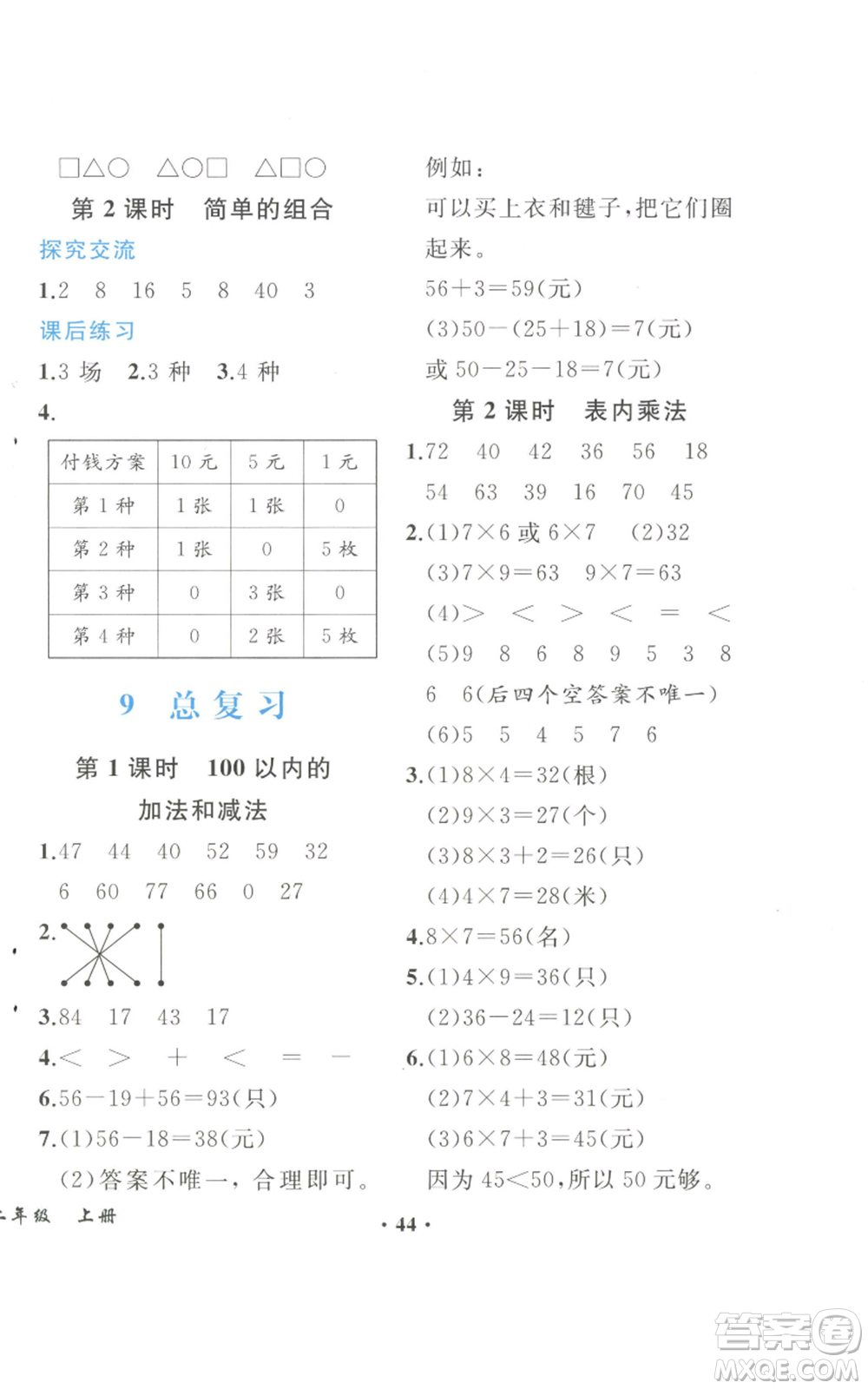 人民教育出版社2022勝券在握同步解析與測(cè)評(píng)課堂鞏固練習(xí)二年級(jí)上冊(cè)數(shù)學(xué)人教版重慶專版參考答案