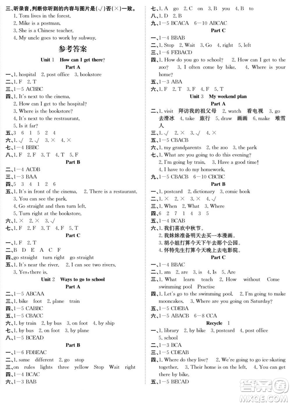 合肥工業(yè)大學(xué)出版社2022快樂學(xué)習(xí)隨堂練英語六年級(jí)上冊RJ人教版答案