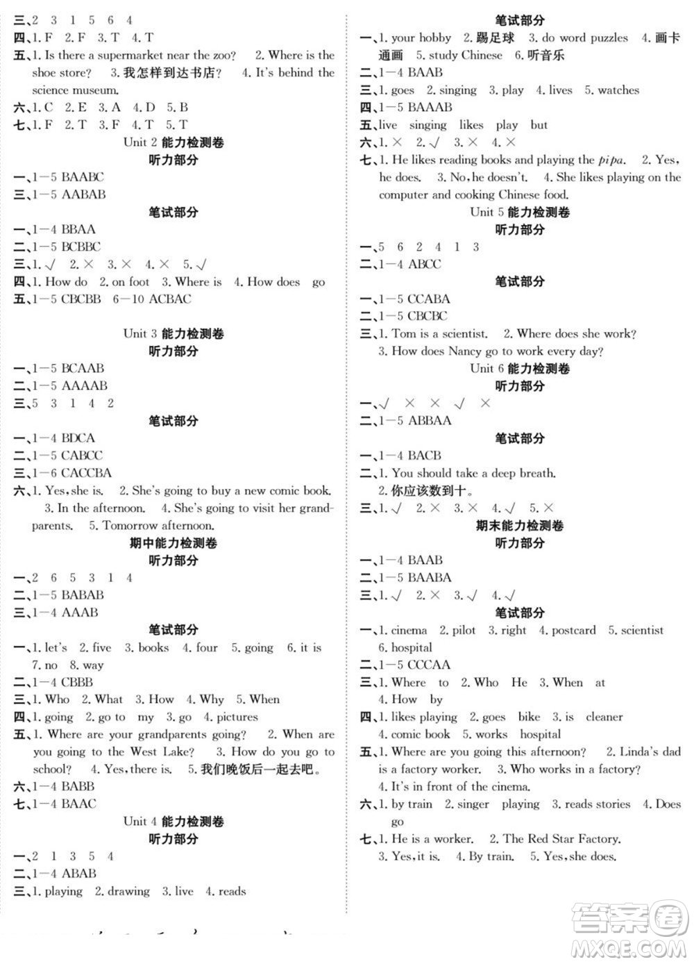 合肥工業(yè)大學(xué)出版社2022快樂學(xué)習(xí)隨堂練英語六年級(jí)上冊RJ人教版答案