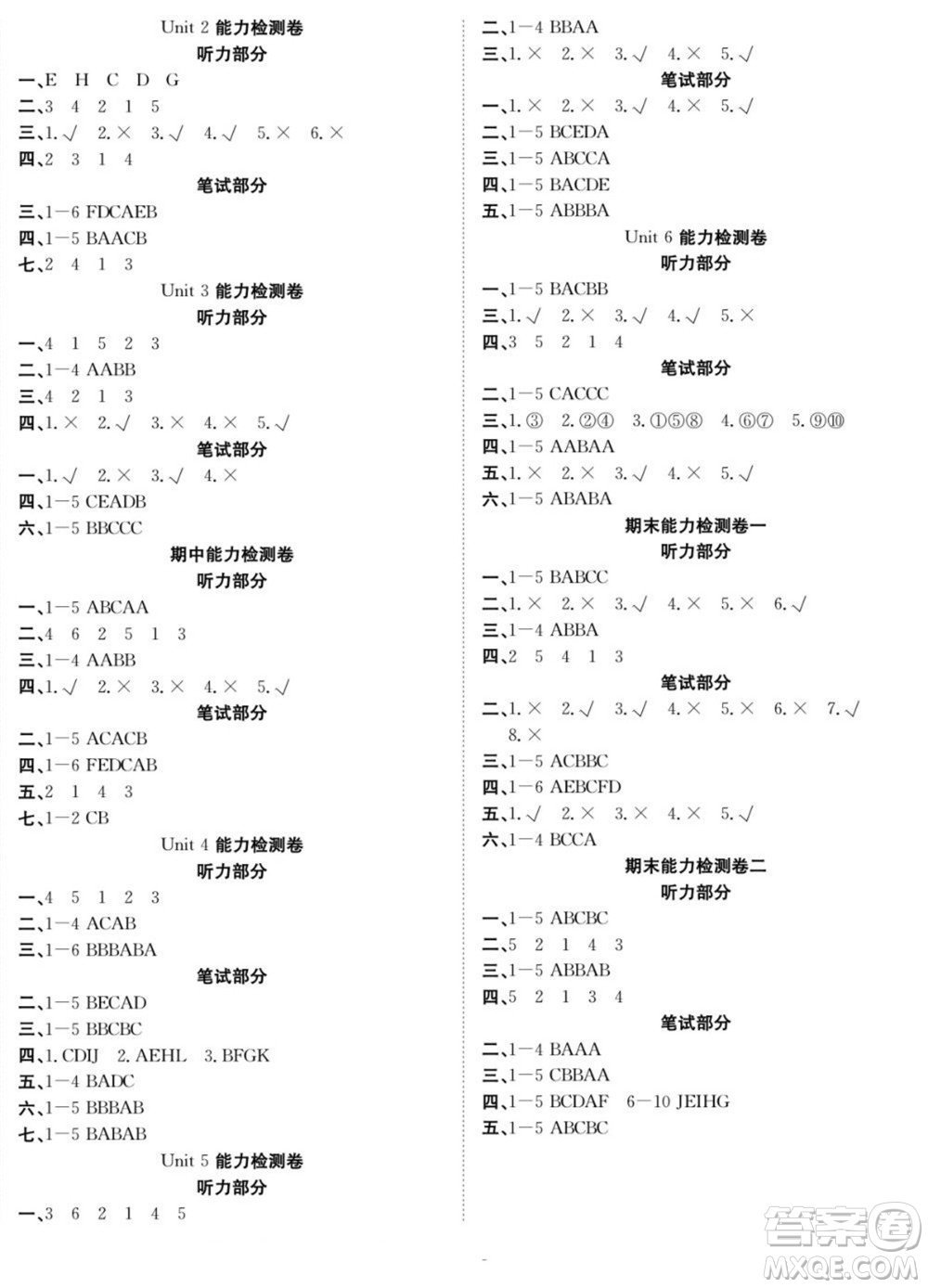 合肥工業(yè)大學出版社2022快樂學習隨堂練英語三年級上冊RJ人教版答案