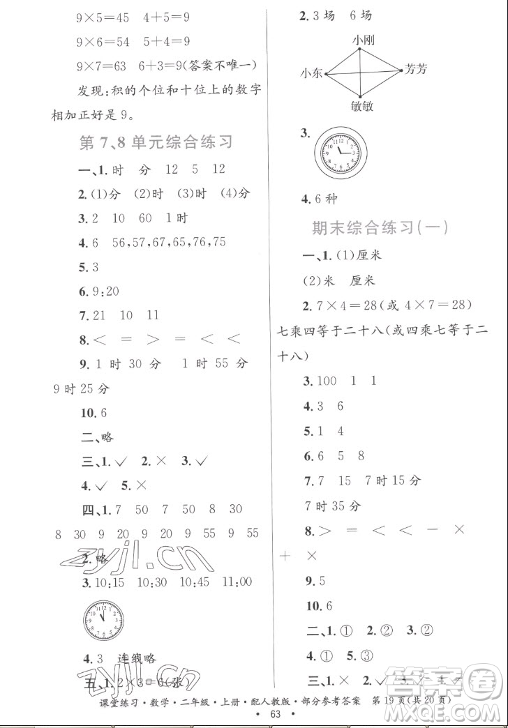 貴州民族出版社2022課堂練習(xí)二年級上冊數(shù)學(xué)人教版答案