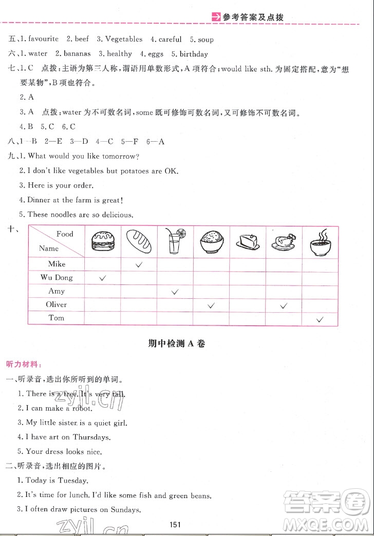 吉林教育出版社2022三維數(shù)字課堂英語五年級(jí)上冊(cè)人教版答案