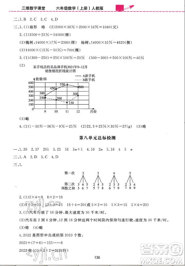 吉林教育出版社2022三維數(shù)字課堂數(shù)學(xué)六年級上冊人教版答案