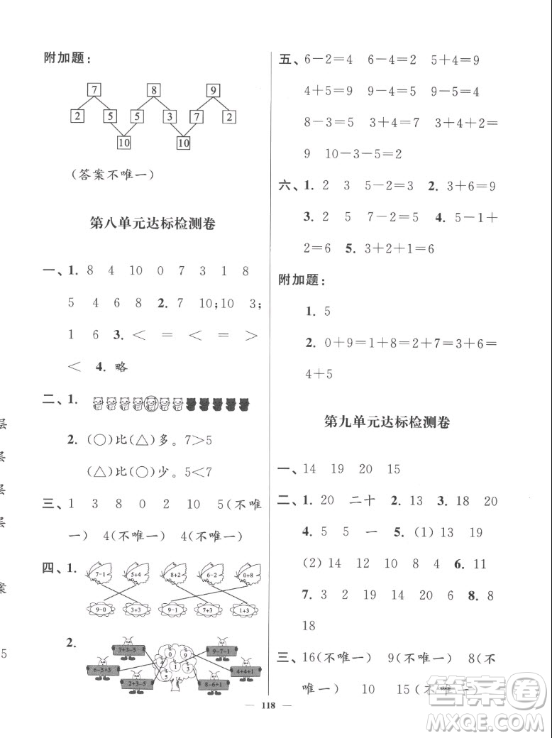 延邊大學(xué)出版社2022秋江蘇好卷一年級數(shù)學(xué)上冊蘇教版答案