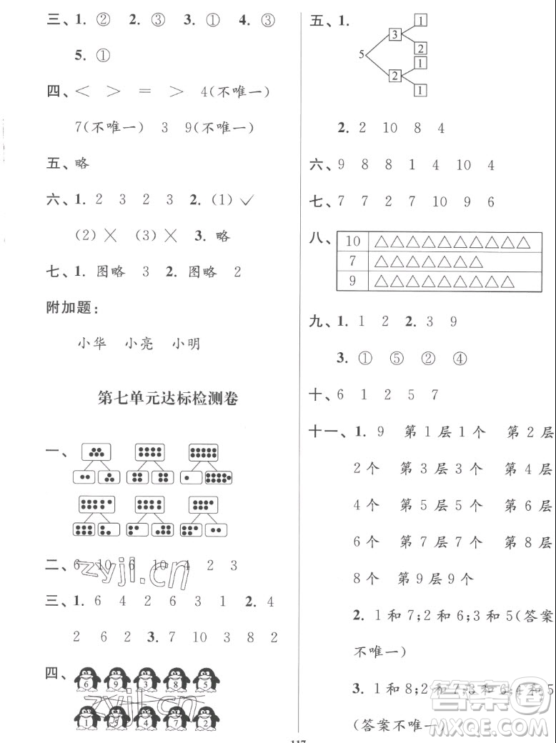 延邊大學(xué)出版社2022秋江蘇好卷一年級數(shù)學(xué)上冊蘇教版答案