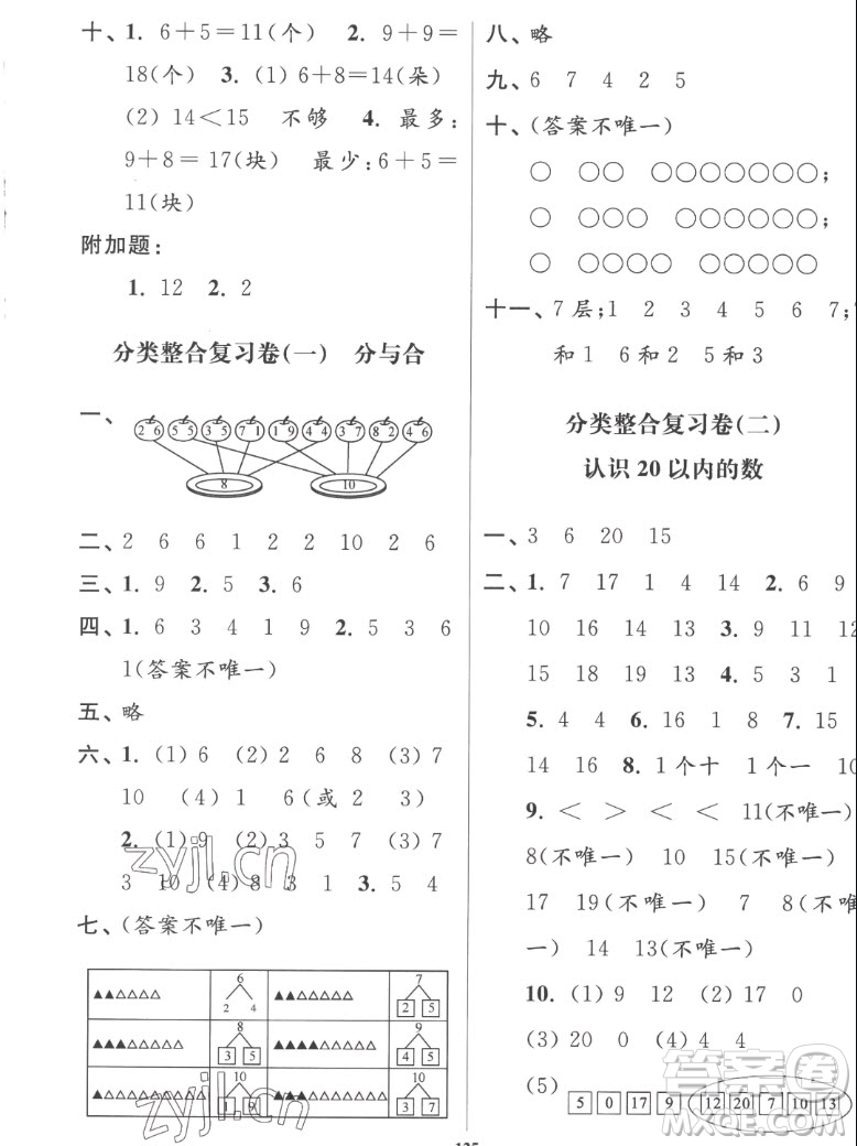 延邊大學(xué)出版社2022秋江蘇好卷一年級數(shù)學(xué)上冊蘇教版答案