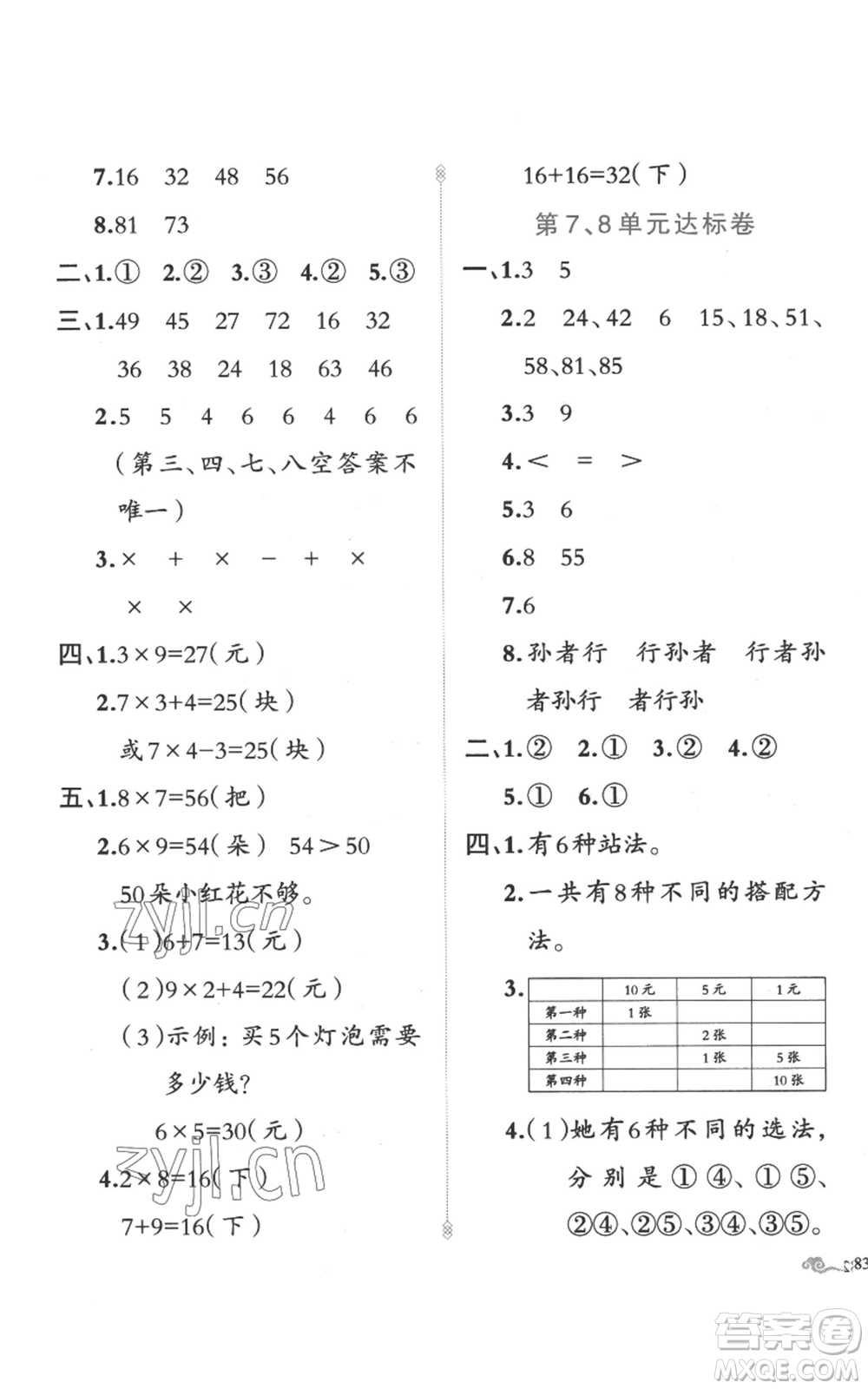 新疆青少年出版社2022黃岡金牌之路練闖考二年級(jí)上冊數(shù)學(xué)人教版參考答案