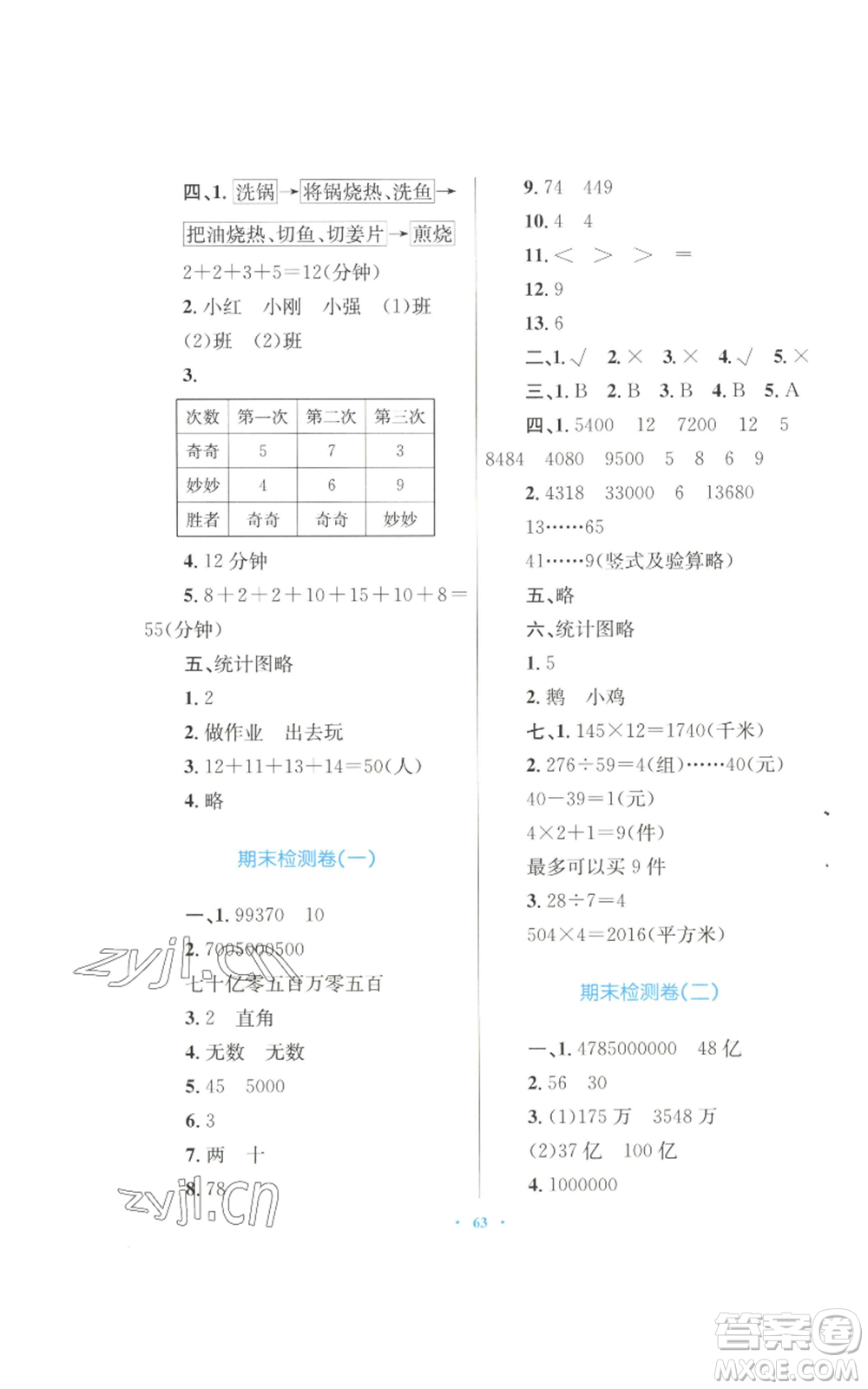 青海人民出版社2022快樂練練吧同步練習(xí)四年級(jí)上冊(cè)數(shù)學(xué)人教版青海專版參考答案