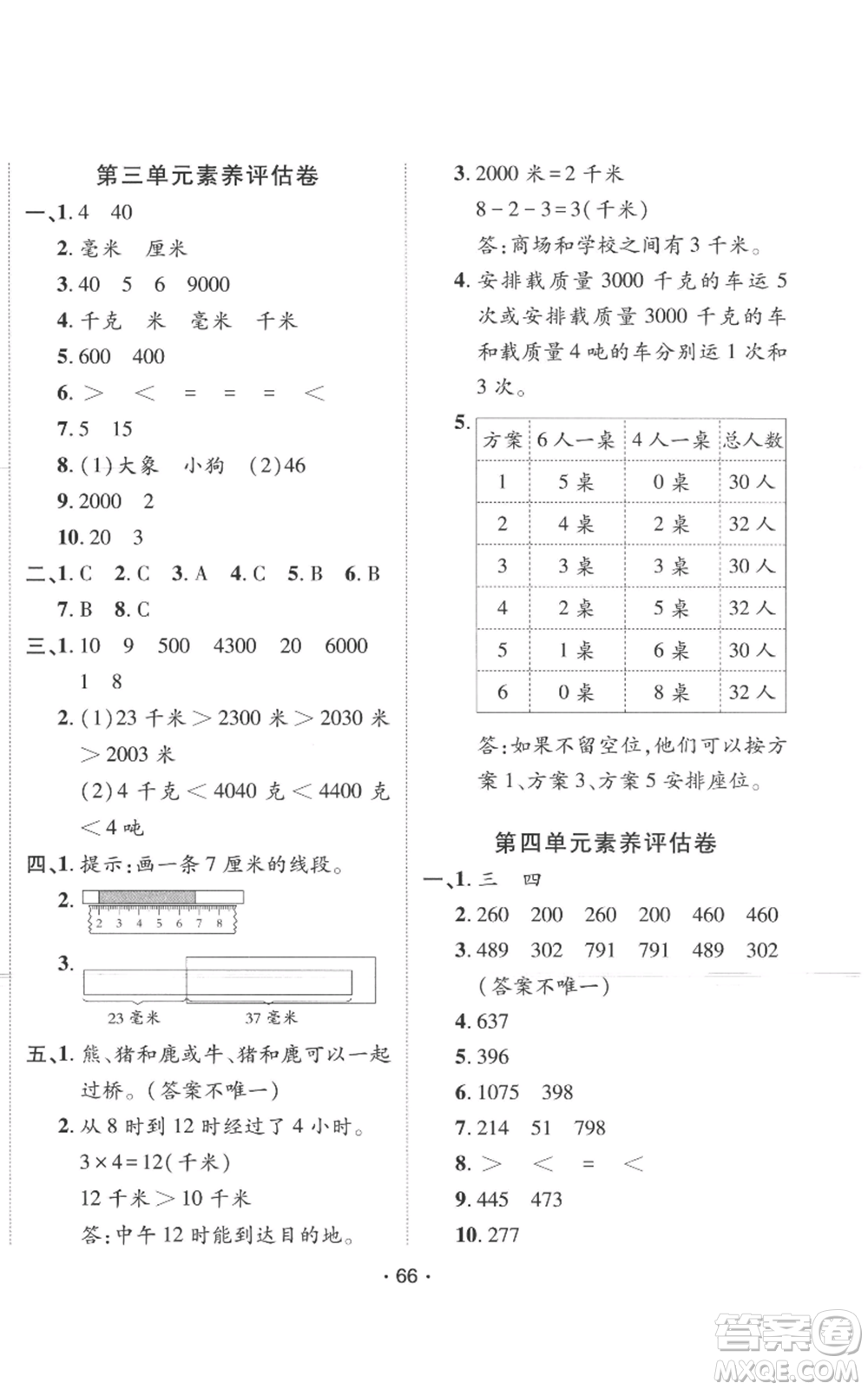 新疆青少年出版社2022同行課課100分過關作業(yè)三年級上冊數(shù)學人教版參考答案