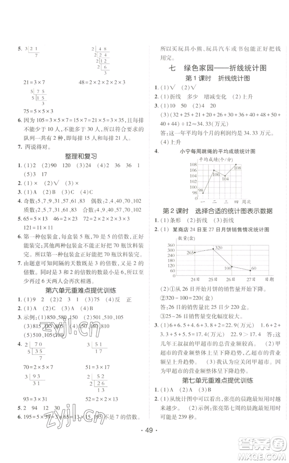 新疆青少年出版社2022同行課課100分過關(guān)作業(yè)五年級上冊數(shù)學(xué)青島版參考答案