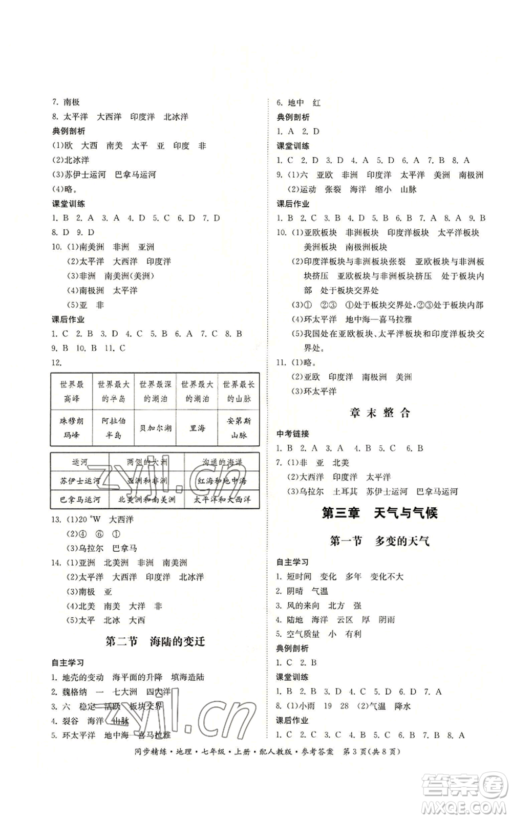 廣東人民出版社2022同步精練七年級(jí)上冊(cè)地理人教版參考答案