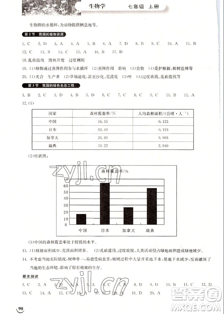 湖北教育出版社2022秋長(zhǎng)江作業(yè)本同步練習(xí)冊(cè)生物學(xué)七年級(jí)上冊(cè)北師大版答案